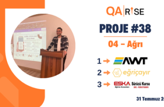 QA Rise Proje 38 – Ağrı Yerel Web Sitelerinde Hataları Yakala!