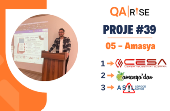 QA Rise Proje 39 – Amasya Yerel Sitelerinde Hata Avı