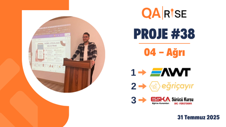 QA Rise Proje 38 – Ağrı Yerel Web Sitelerinde Hataları Yakala!