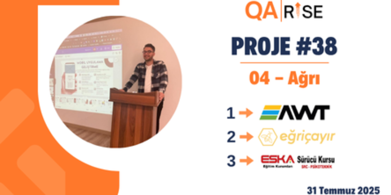 QA Rise Proje 38 – Ağrı Yerel Web Sitelerinde Hataları Yakala!