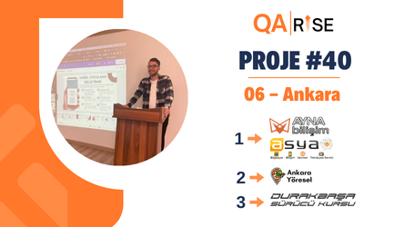 QA Rise Proje 40 — Ankara Yerel Sitelerinde Hata Avı
